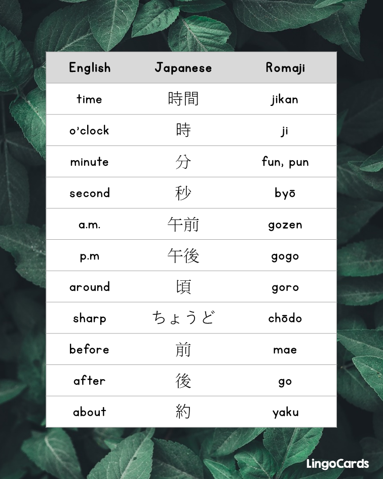 Japanese-Time-Related-Terms