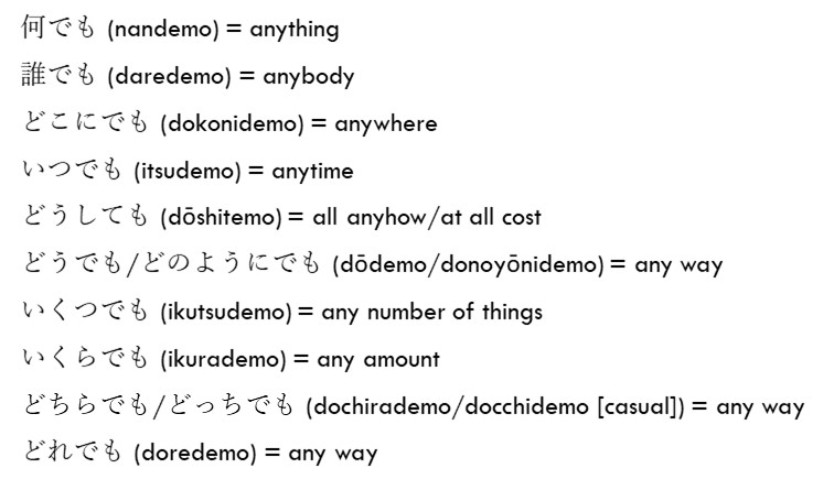 Anything, Anybody, Demo in Japanese, Question Words in Japanese, Question Word Compounds