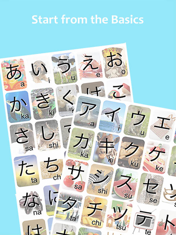 Language Cards Hiragana Katakana tables