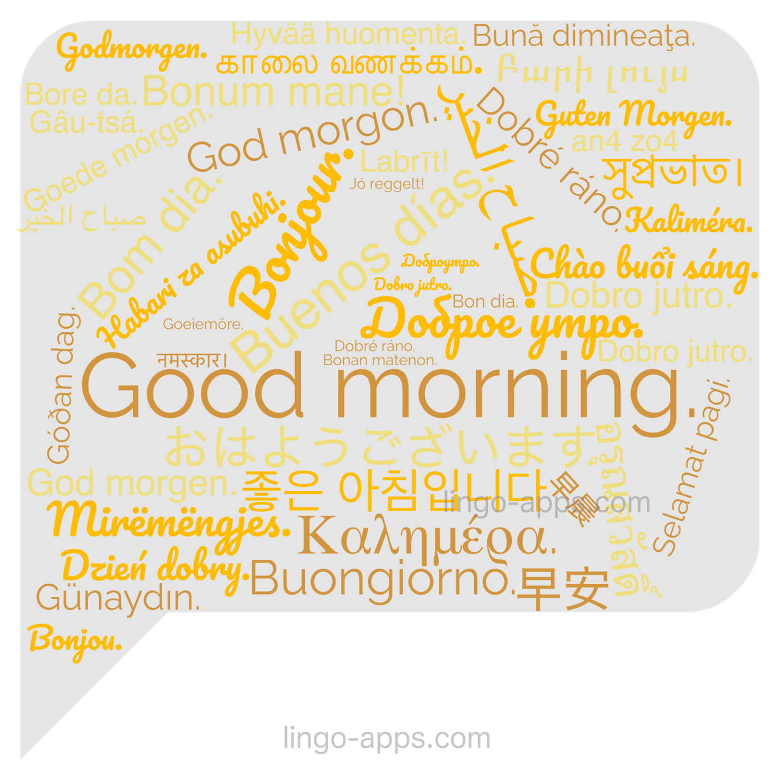 how-to-say-good-morning-in-50-different-languages-lingocards-top