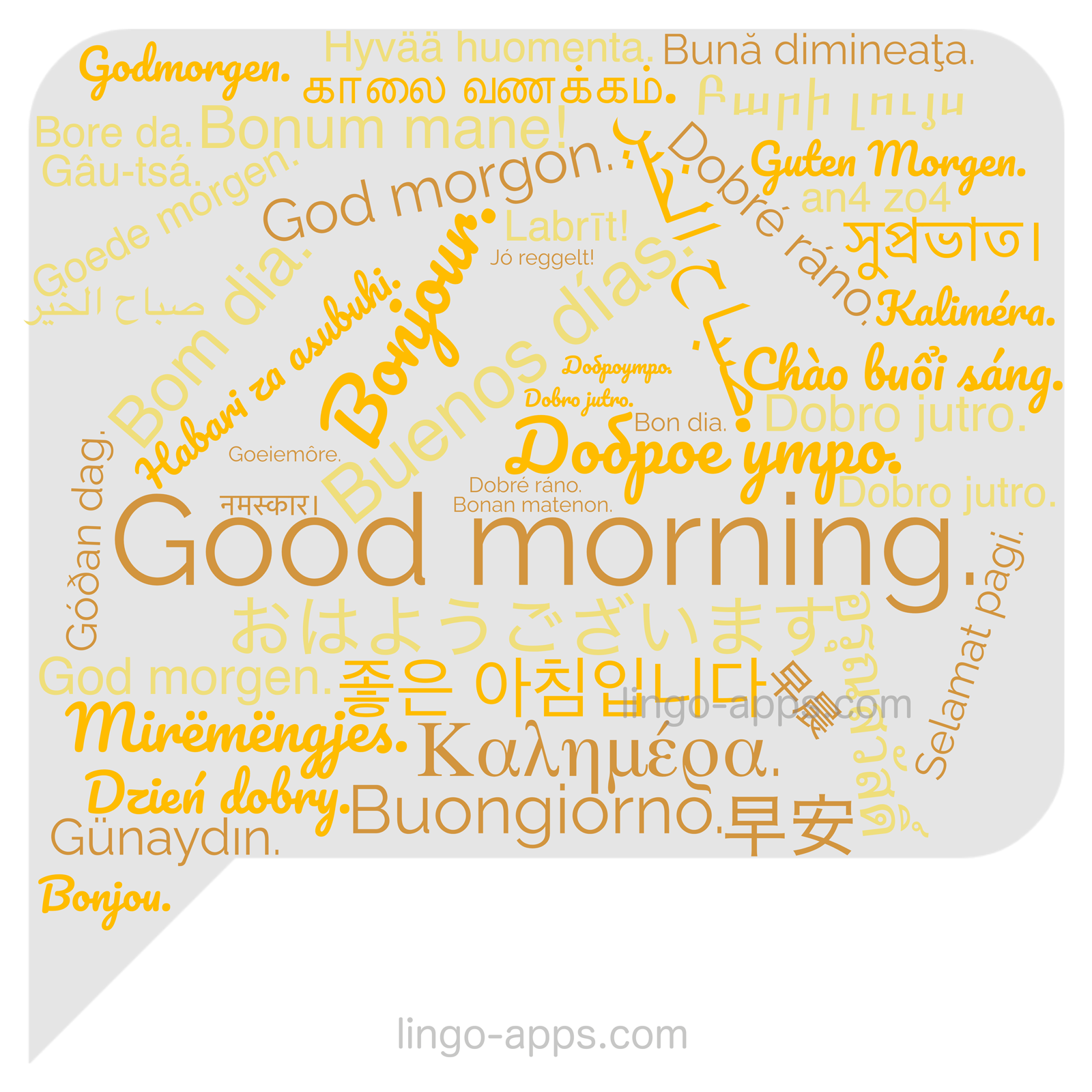 How To Say Good Morning In 50 Different Languages LingoCards Top 