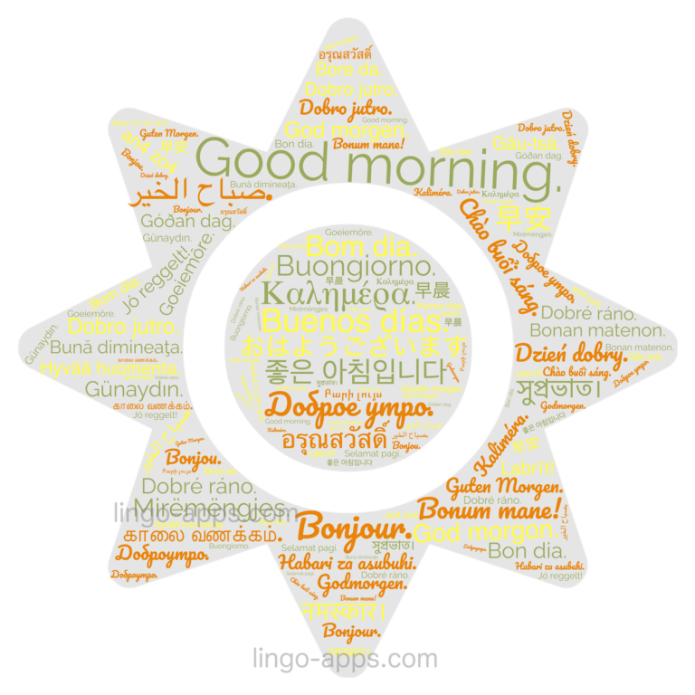 how-to-say-good-morning-in-50-different-languages-lingocards-top