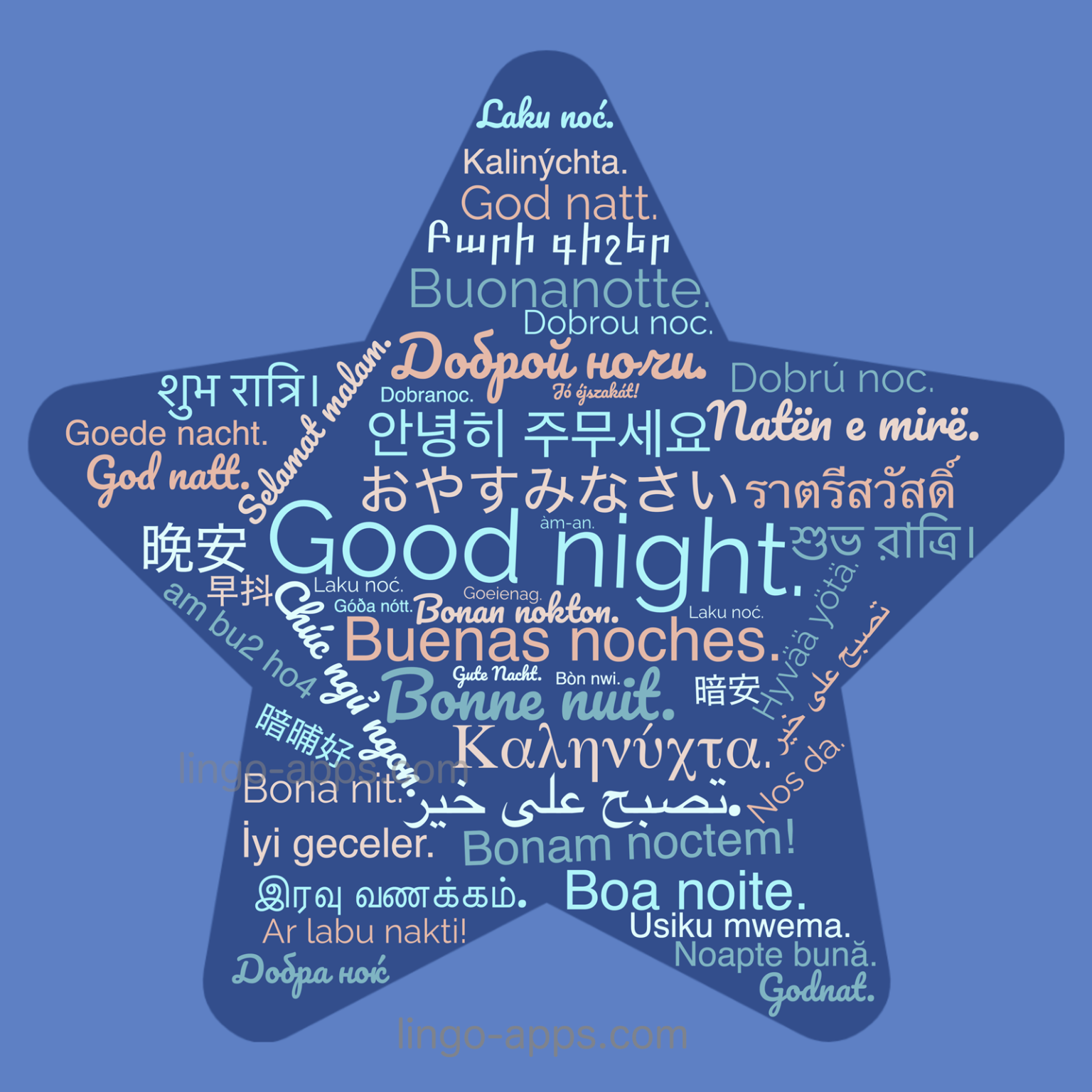 How To Say Good Night In 50 Different Languages LingoCards Top 