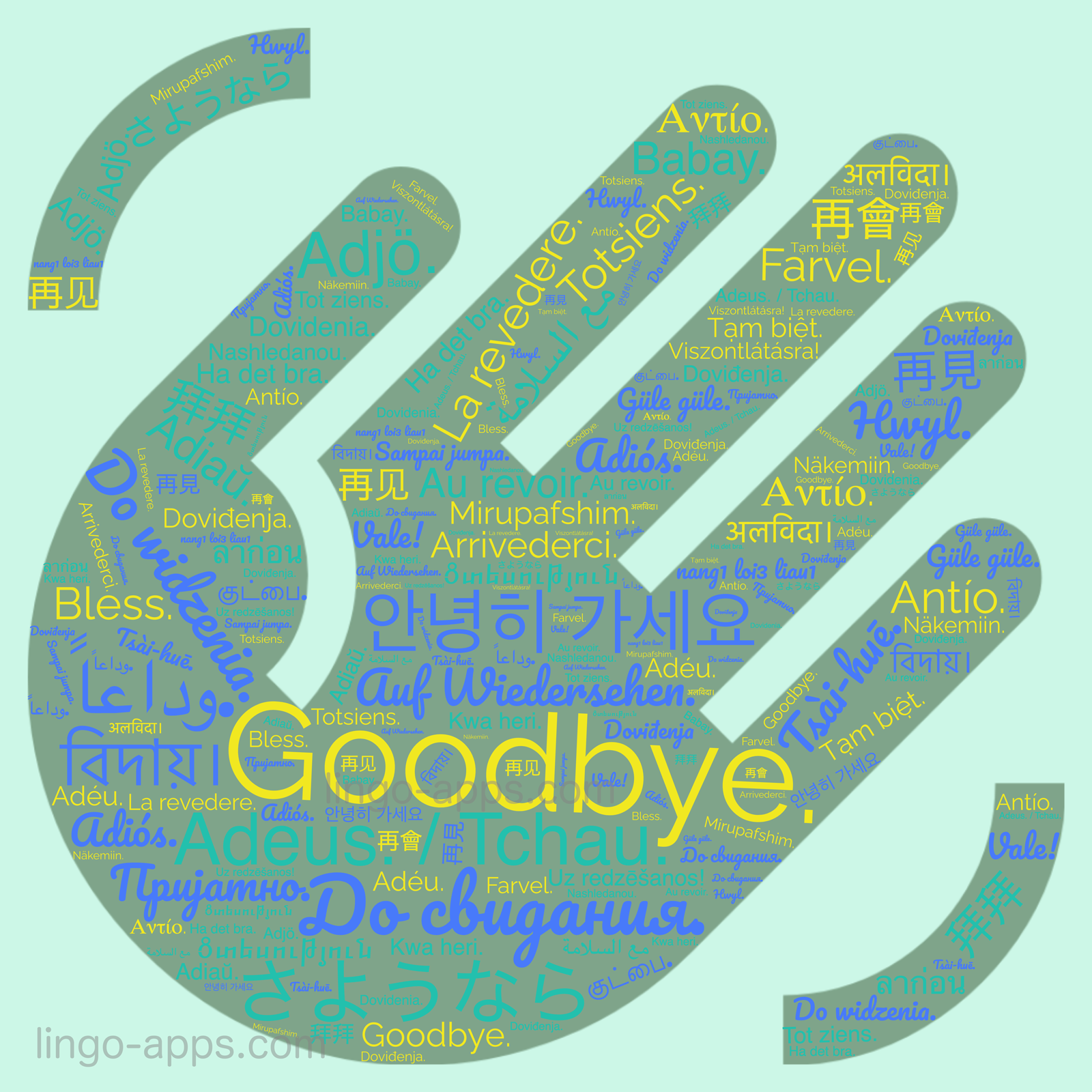 How To Say Goodbye In 50 Different Languages LingoCards Top 