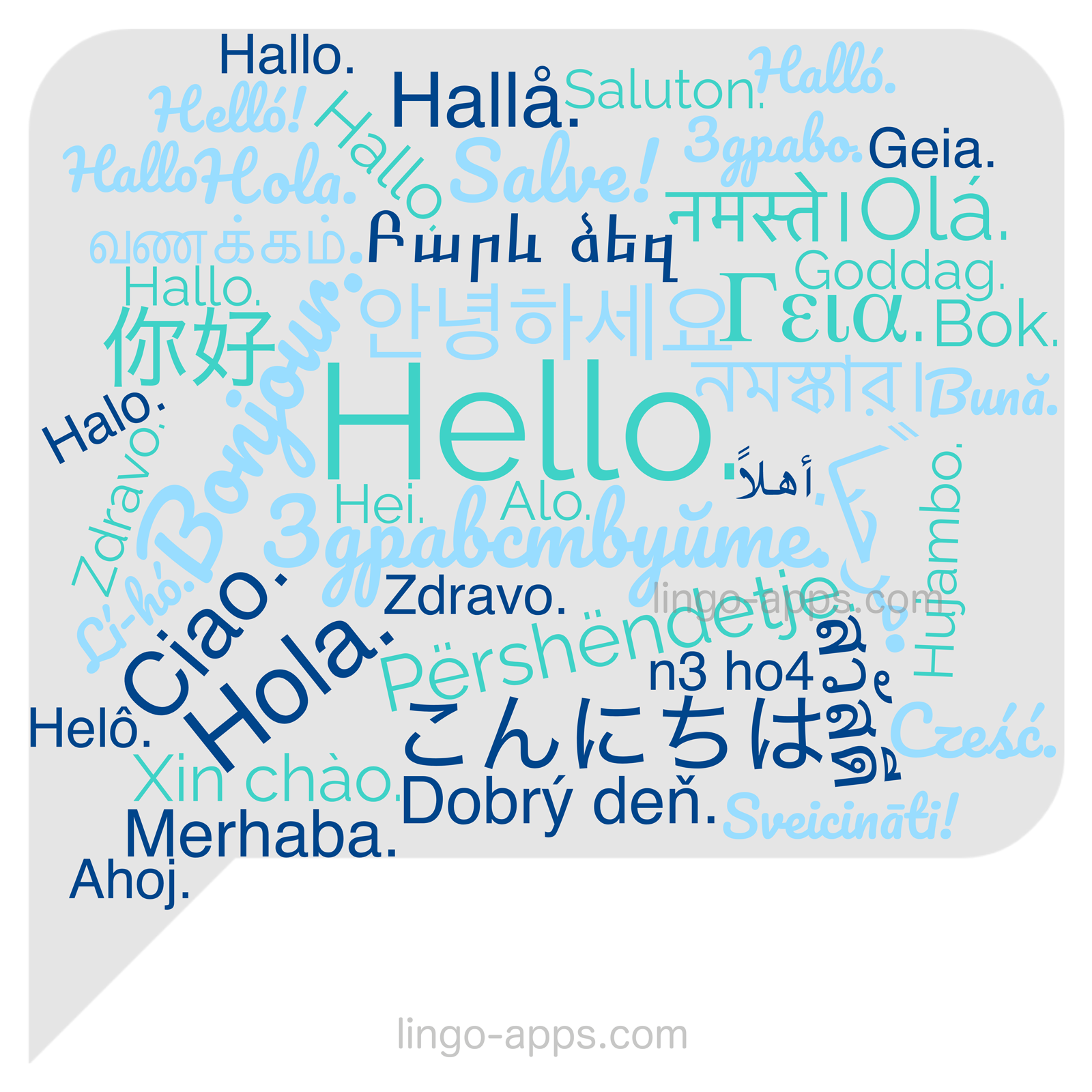 Hello in Different Languages: 113 Distinct Ways to Say Hi
