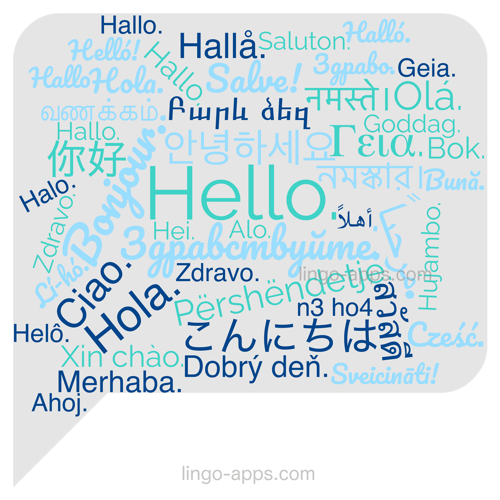 How To Say Hello In Many Different Languages Only One Word To 