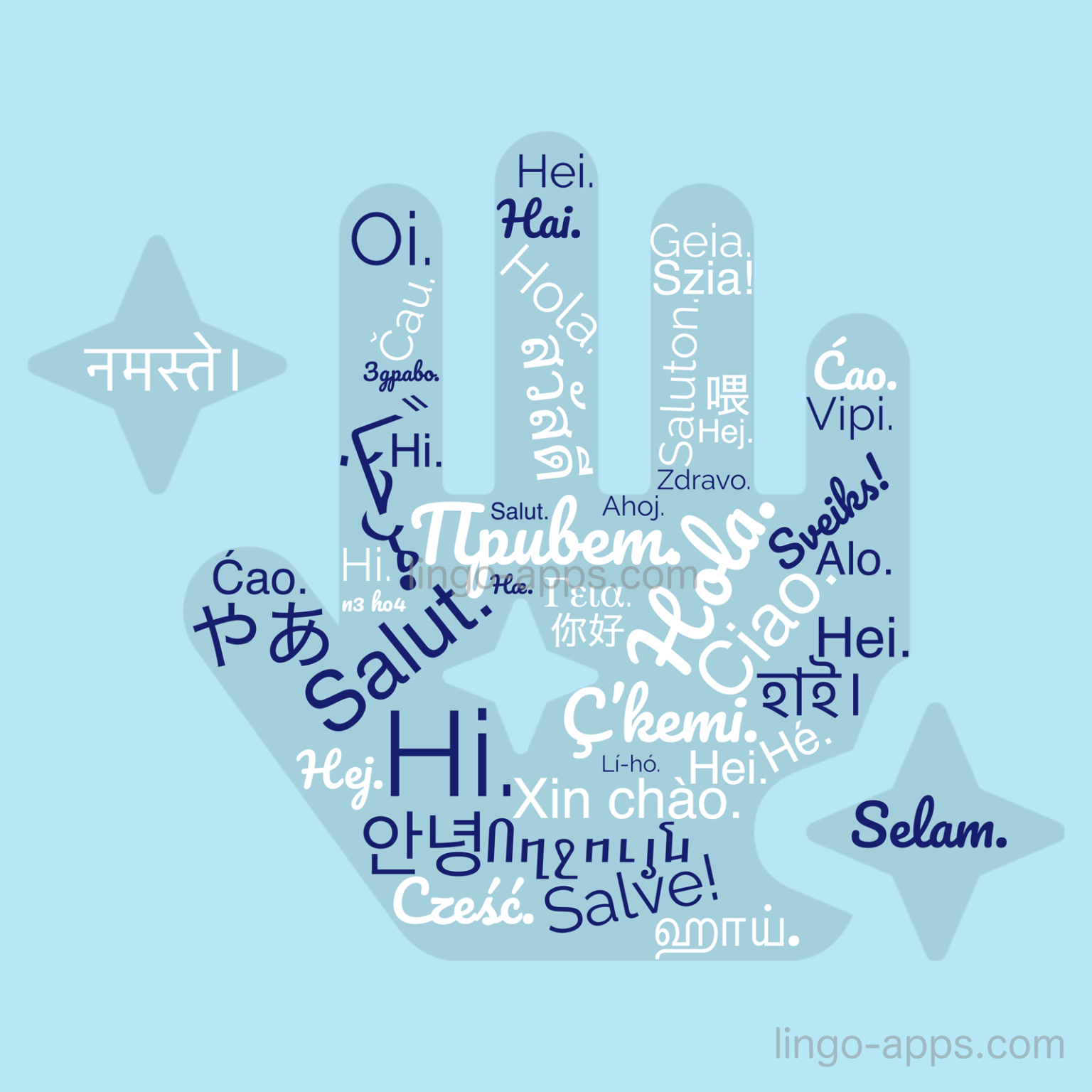 how-to-say-hi-in-50-different-languages-lingocards-top