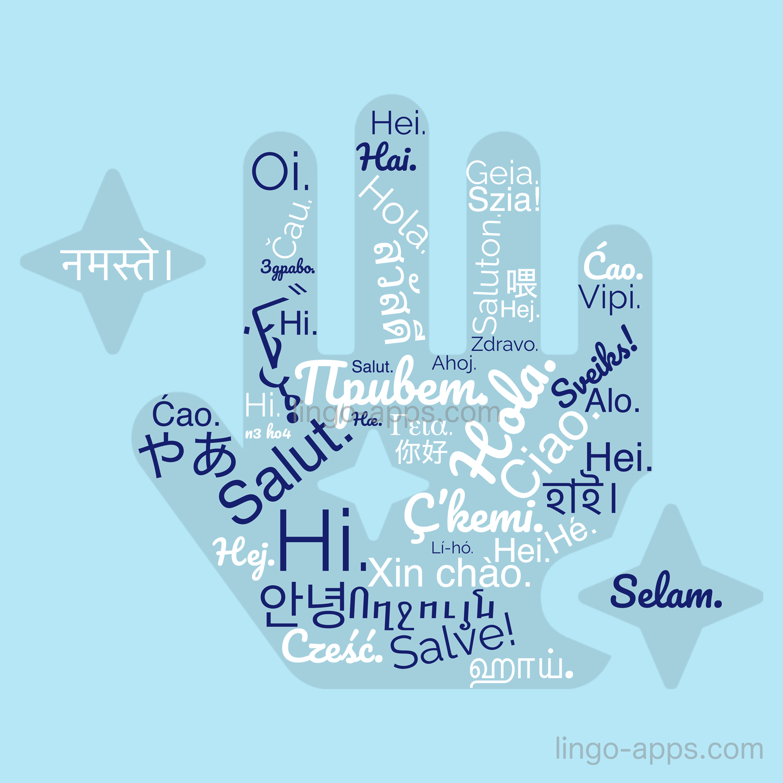 Hello in Different Languages: 113 Distinct Ways to Say Hi