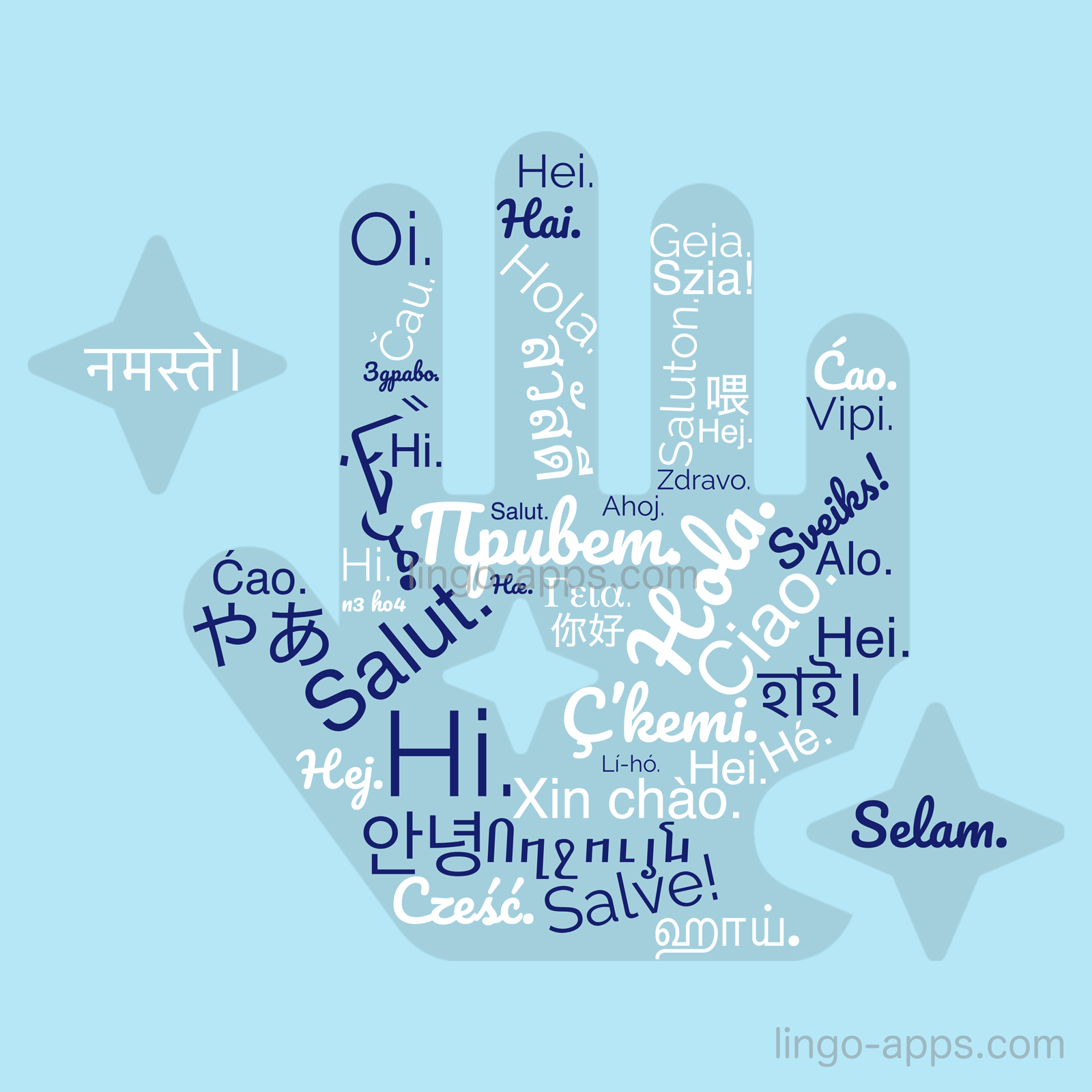 How To Say Hi In 50 Different Languages LingoCards Top 