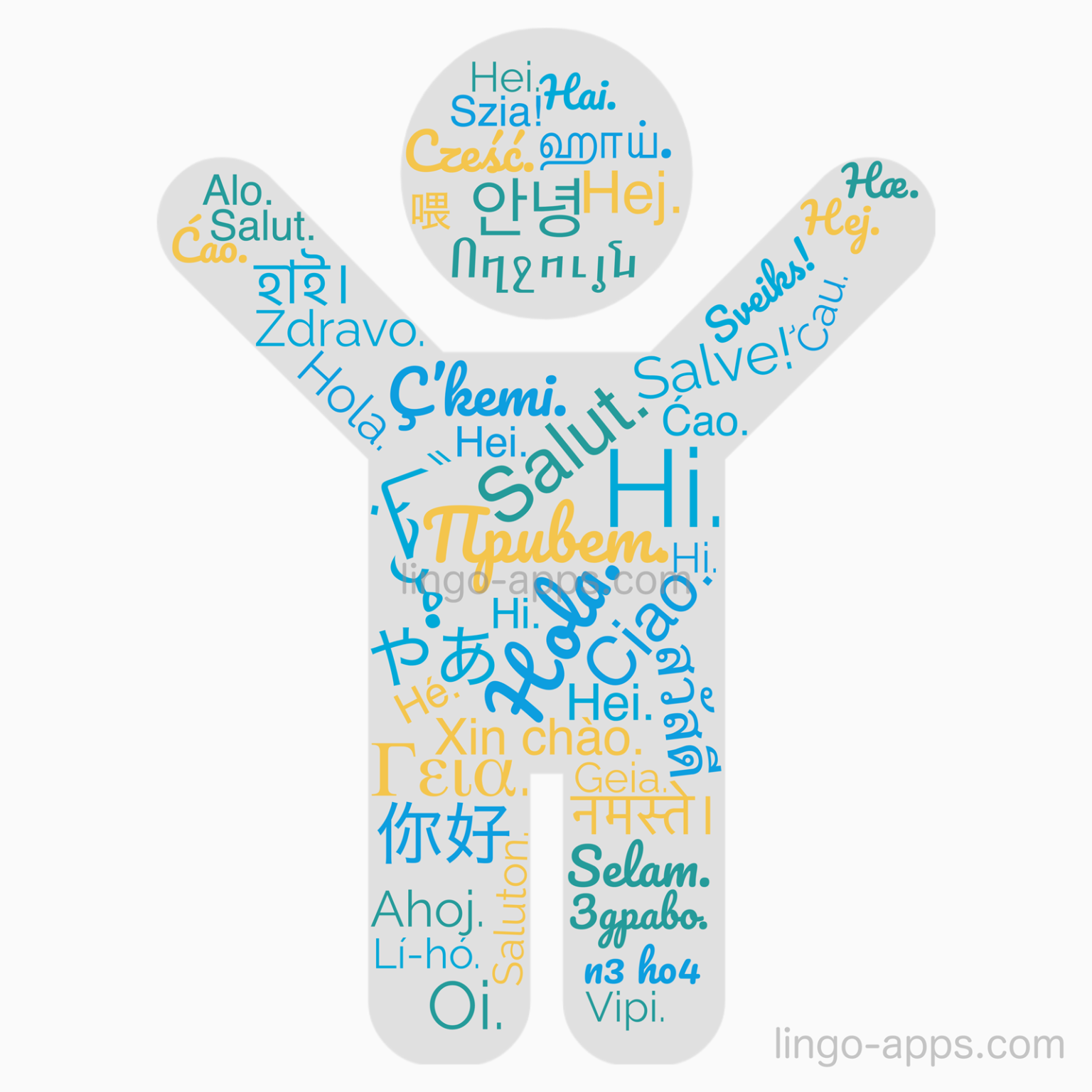 how-to-say-hi-in-50-different-languages-lingocards-top