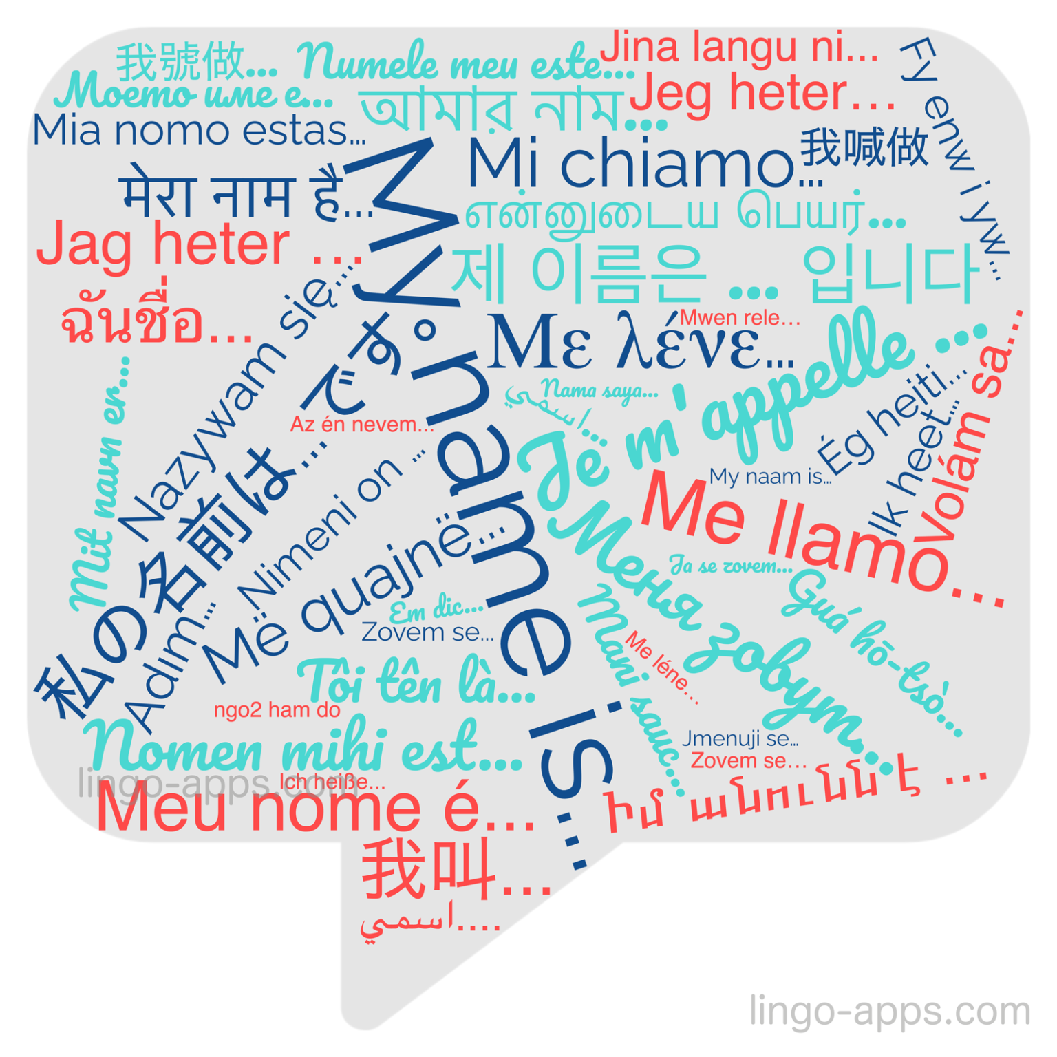 how-to-say-my-name-is-in-50-different-languages-lingocards