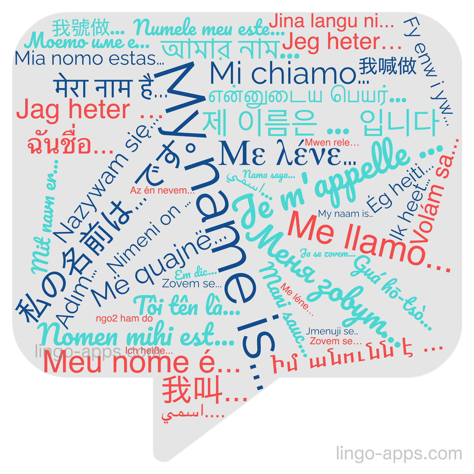 How To Say My Name Is In 50 Different Languages LingoCards 