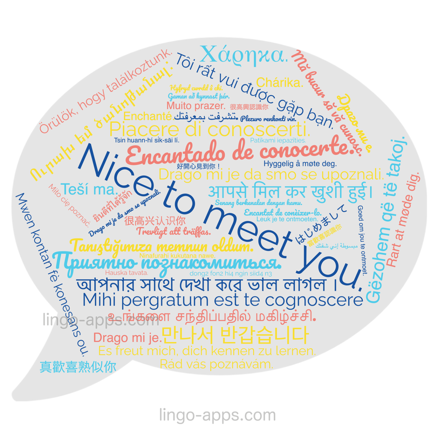 how-to-say-nice-to-meet-you-in-50-different-languages-lingocards-top-trilingual-language