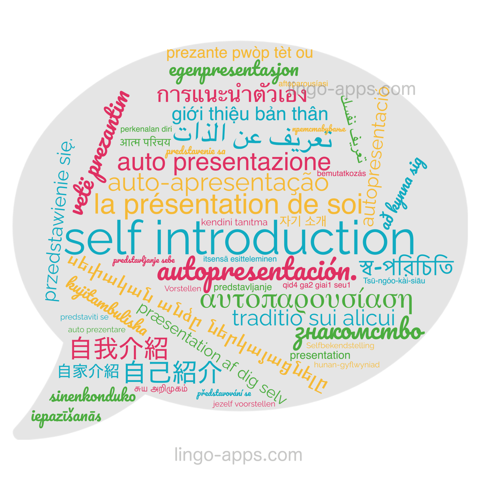 how-to-say-self-introduction-in-50-different-languages-lingocards