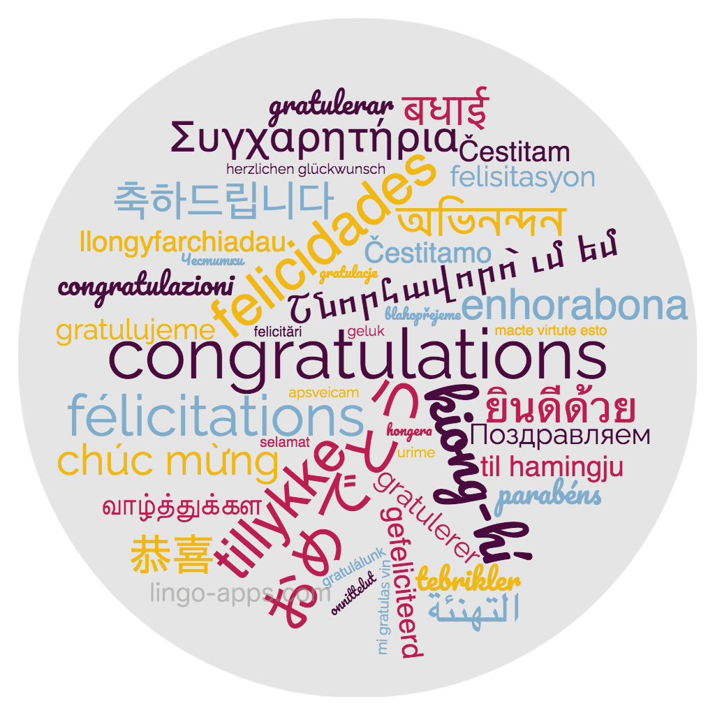 How To Say Congratulations In 50 Different Languages LingoCards 