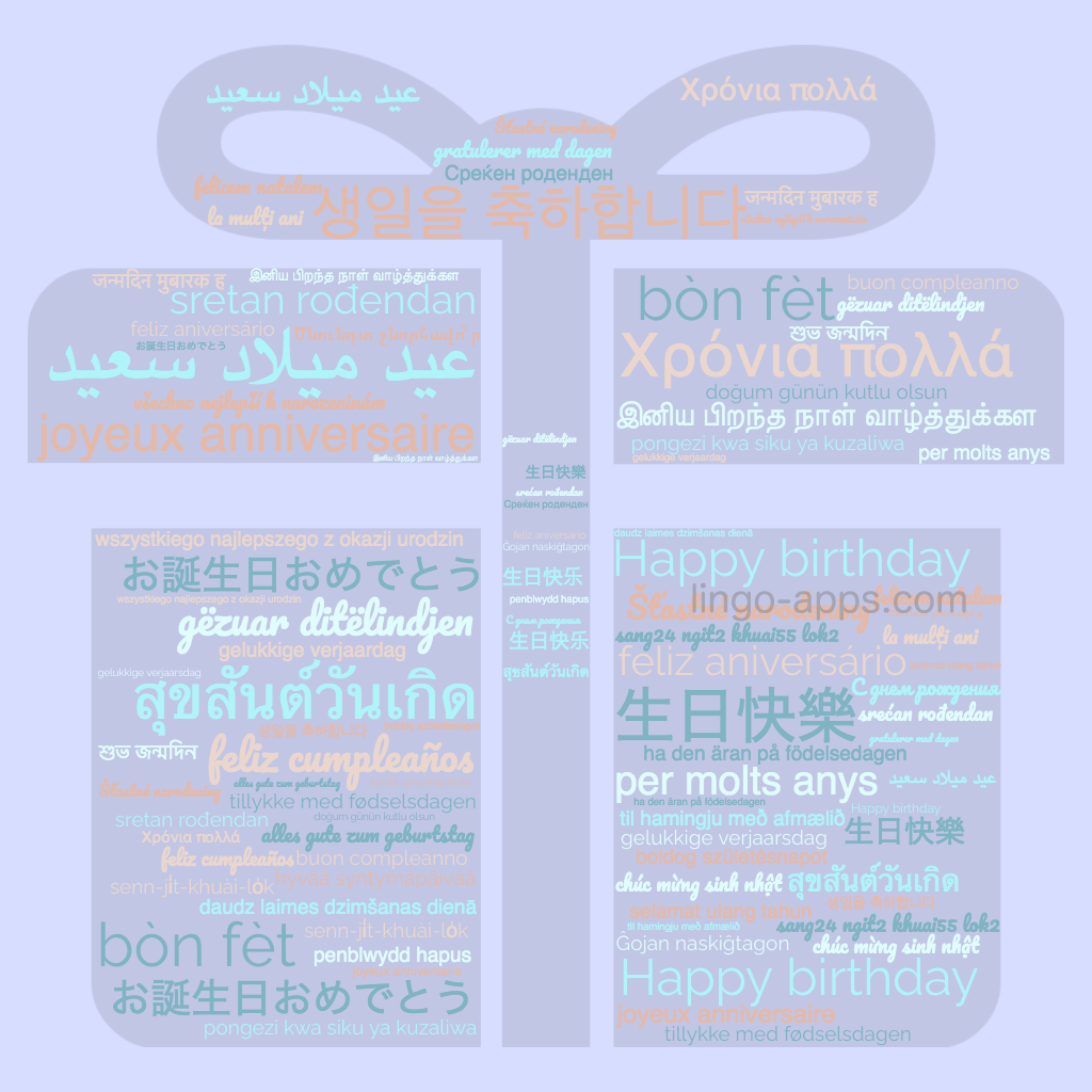 How To Say Happy Birthday In 50 Different Languages Lingocards 初心者にぴったりな多言語学習アプリ