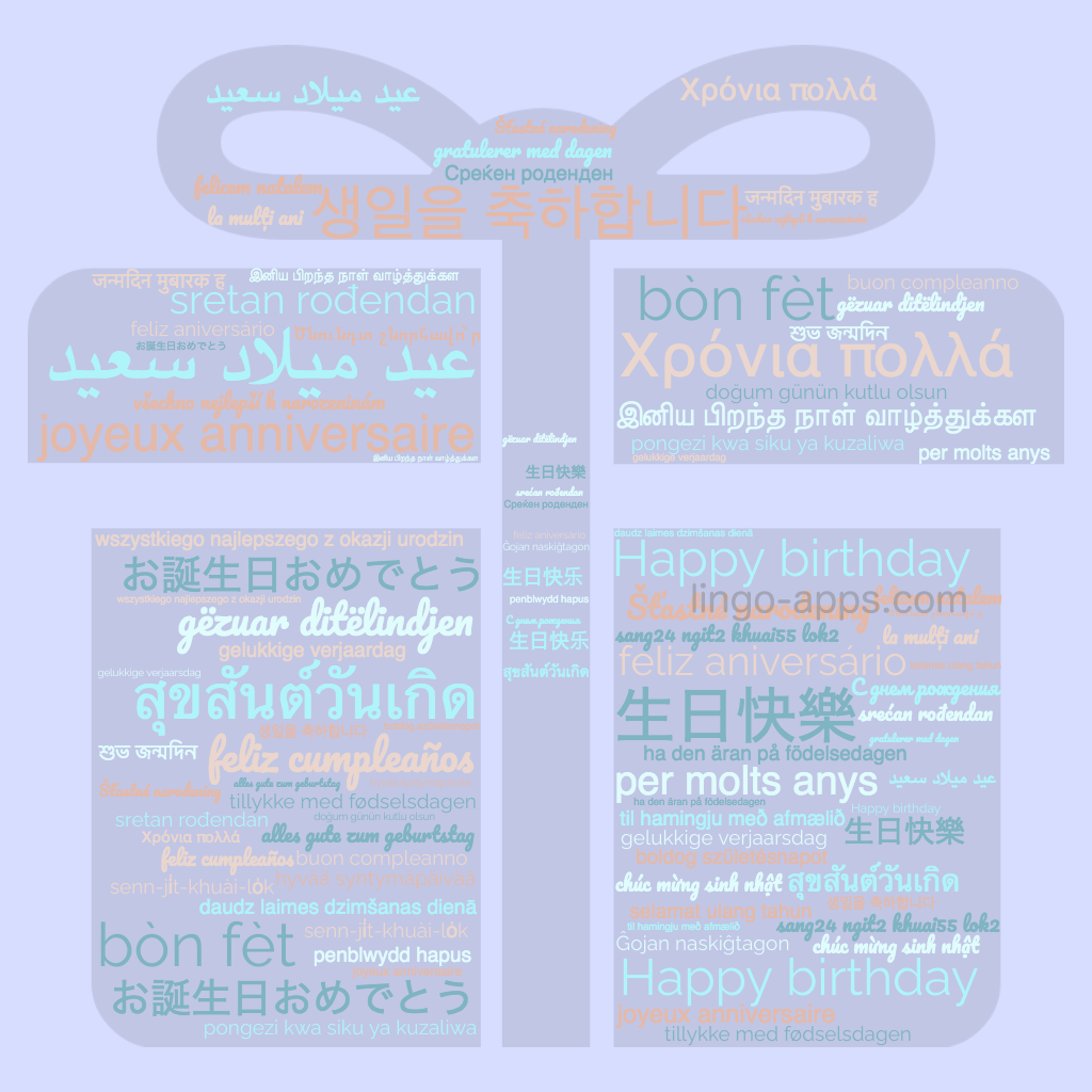 How To Say Happy Birthday In 50 Different Languages LingoCards 