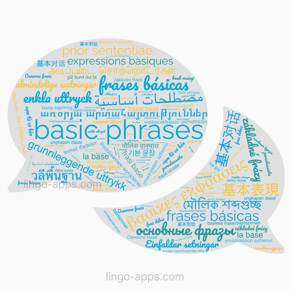 Basic phrases in different languages