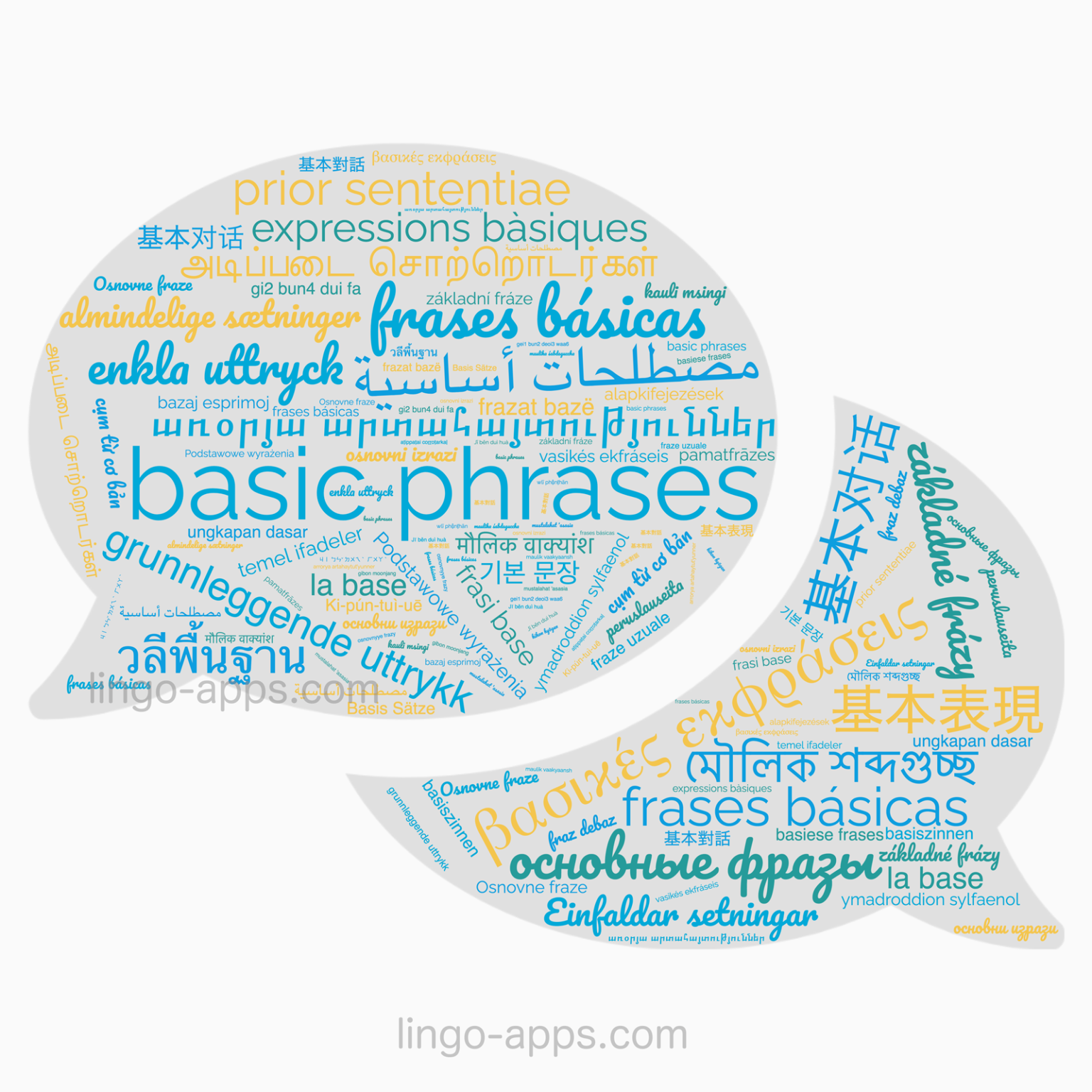 How To Say Basic Phrases In 50 Different Languages LingoCards Top 