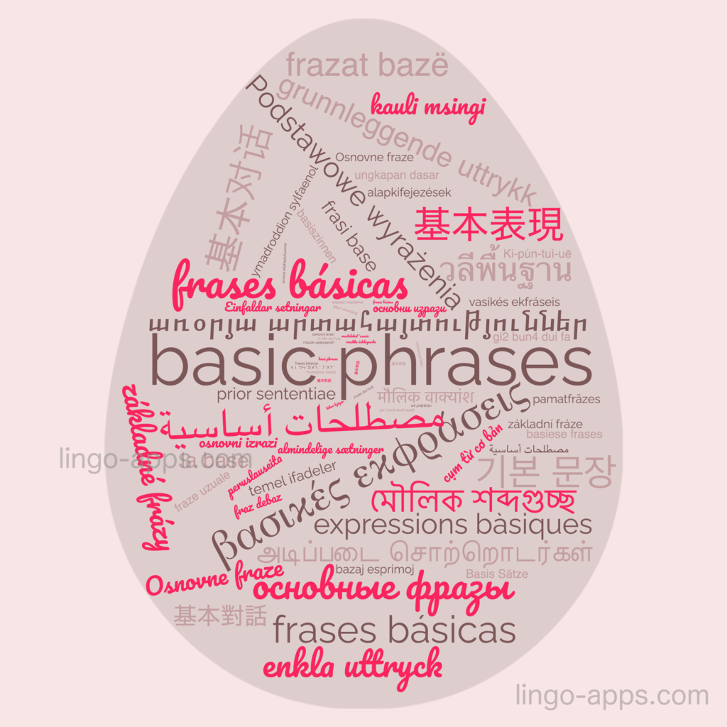 Basic phrases in different languages