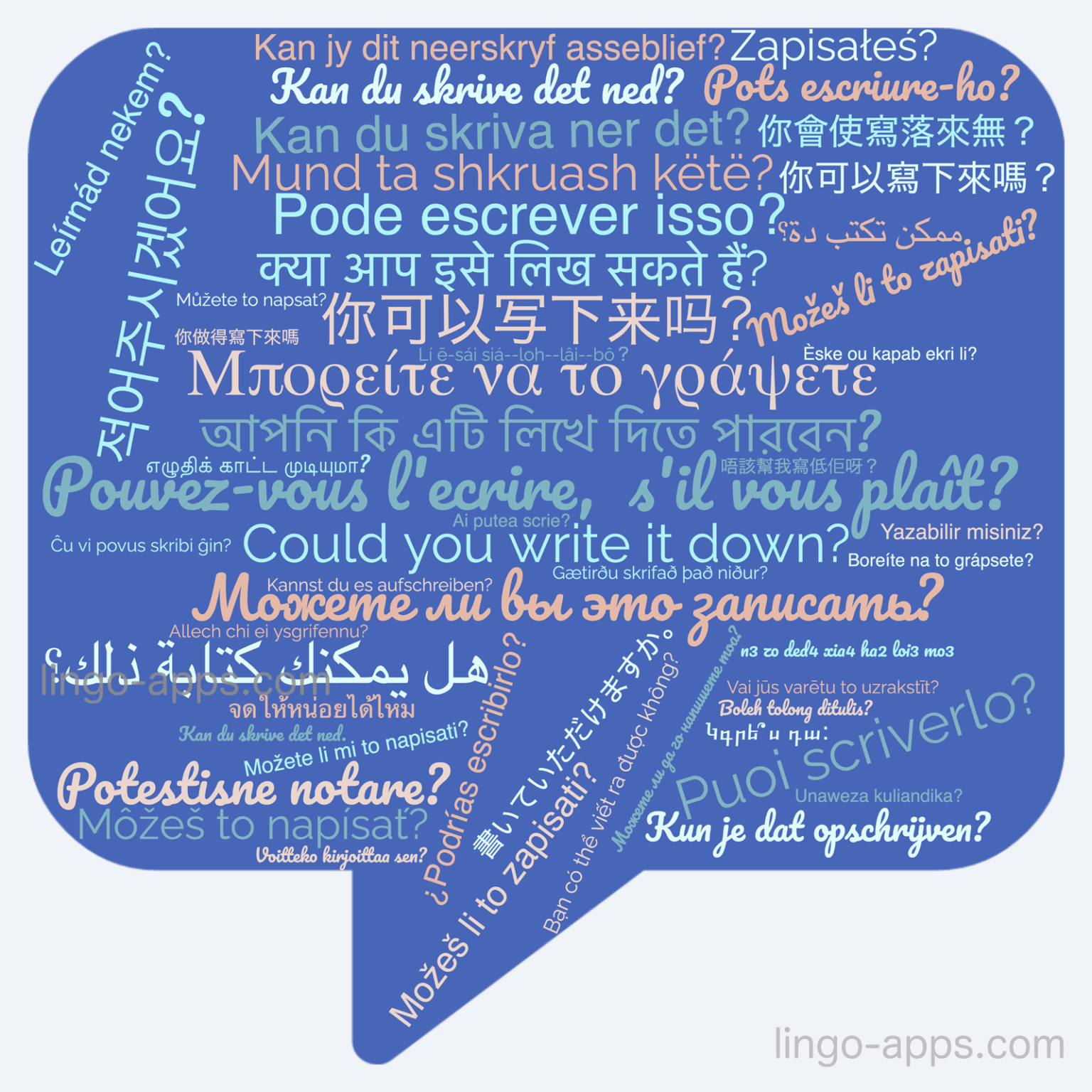 Language Interesting Facts & Fun Reading Archives - LingoCards - Top ...