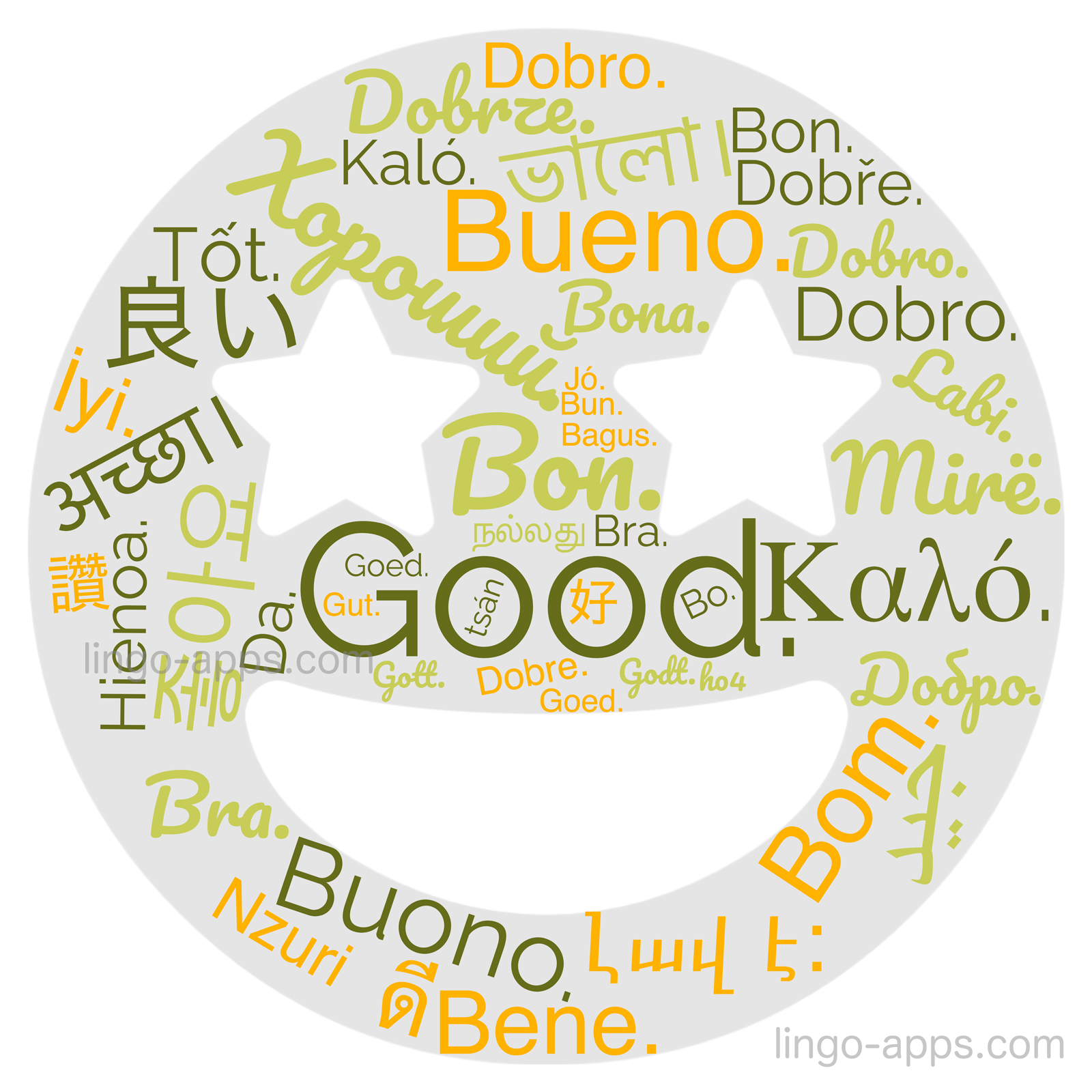 How To Say Good In 50 Different Languages LingoCards Top 