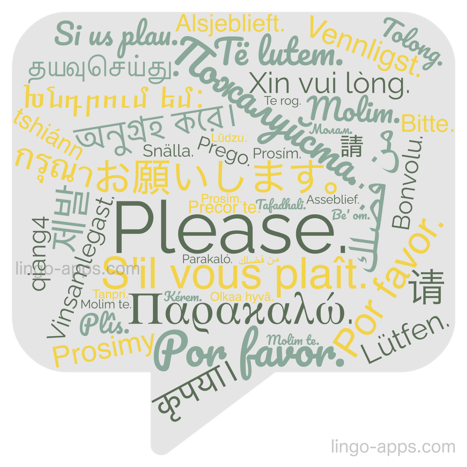 How To Say Please In 50 Different Languages LingoCards Top 