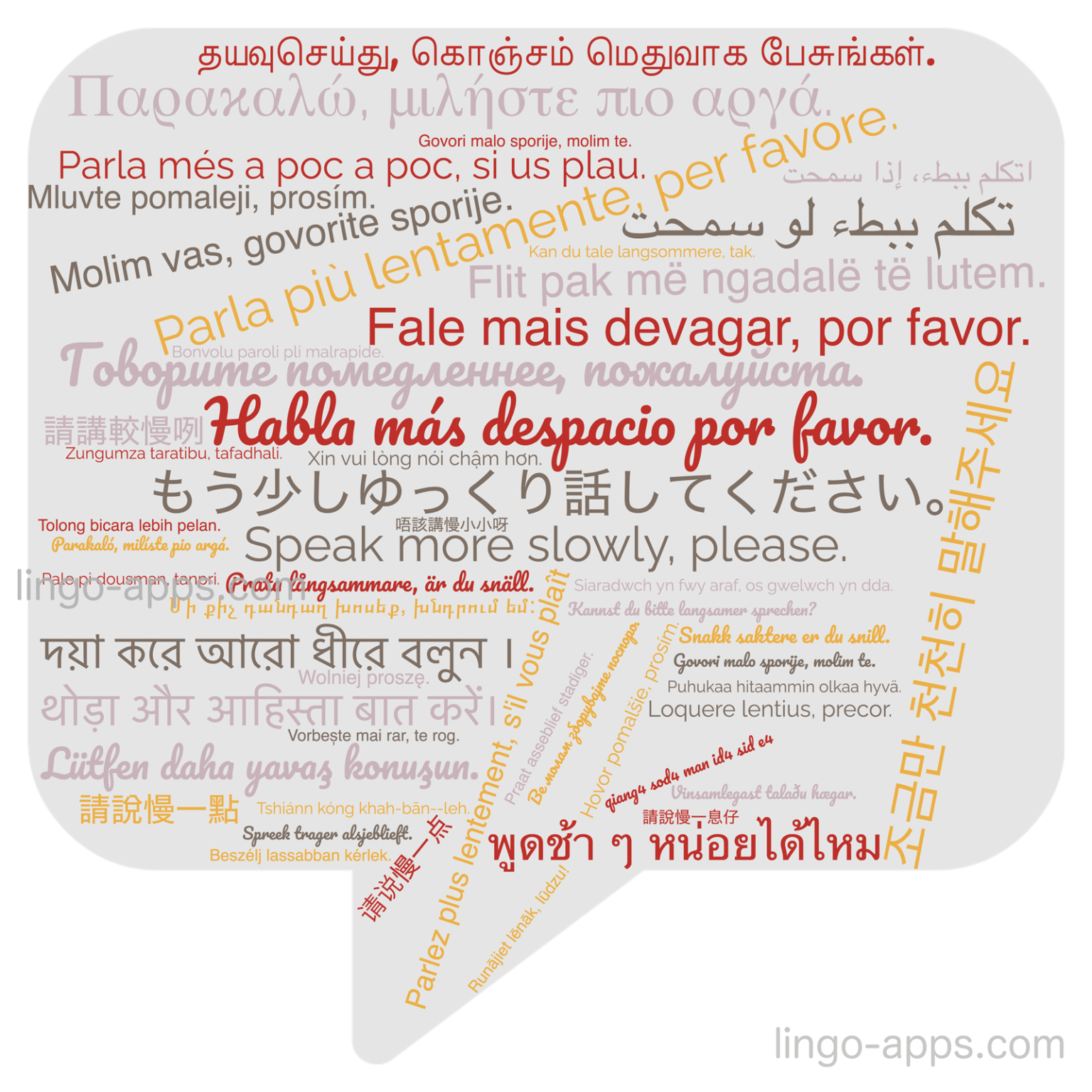 how-to-say-speak-more-slowly-please-in-50-different-languages