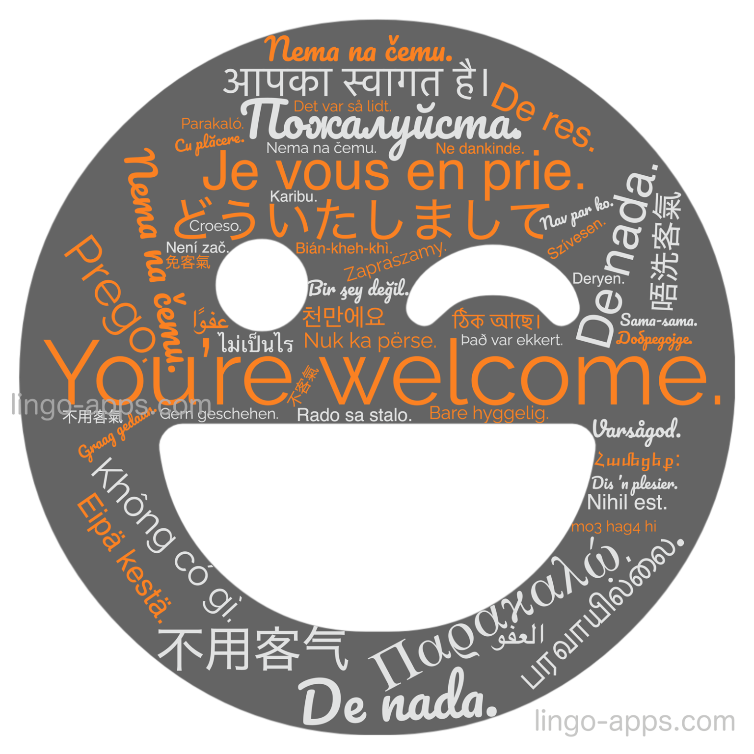 how-to-say-you-re-welcome-in-50-different-languages-lingocards