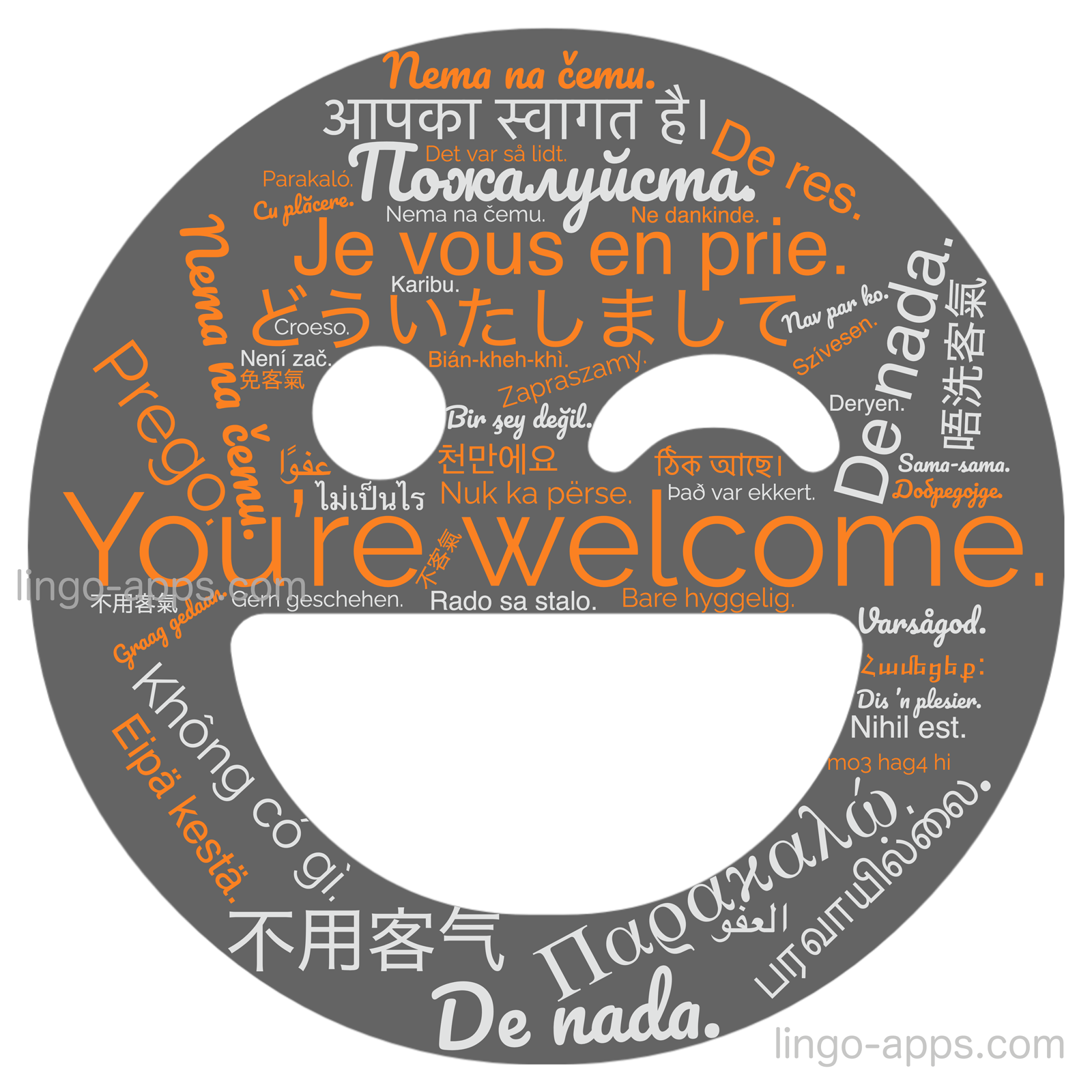 Printable Welcome In Different Languages prntbl